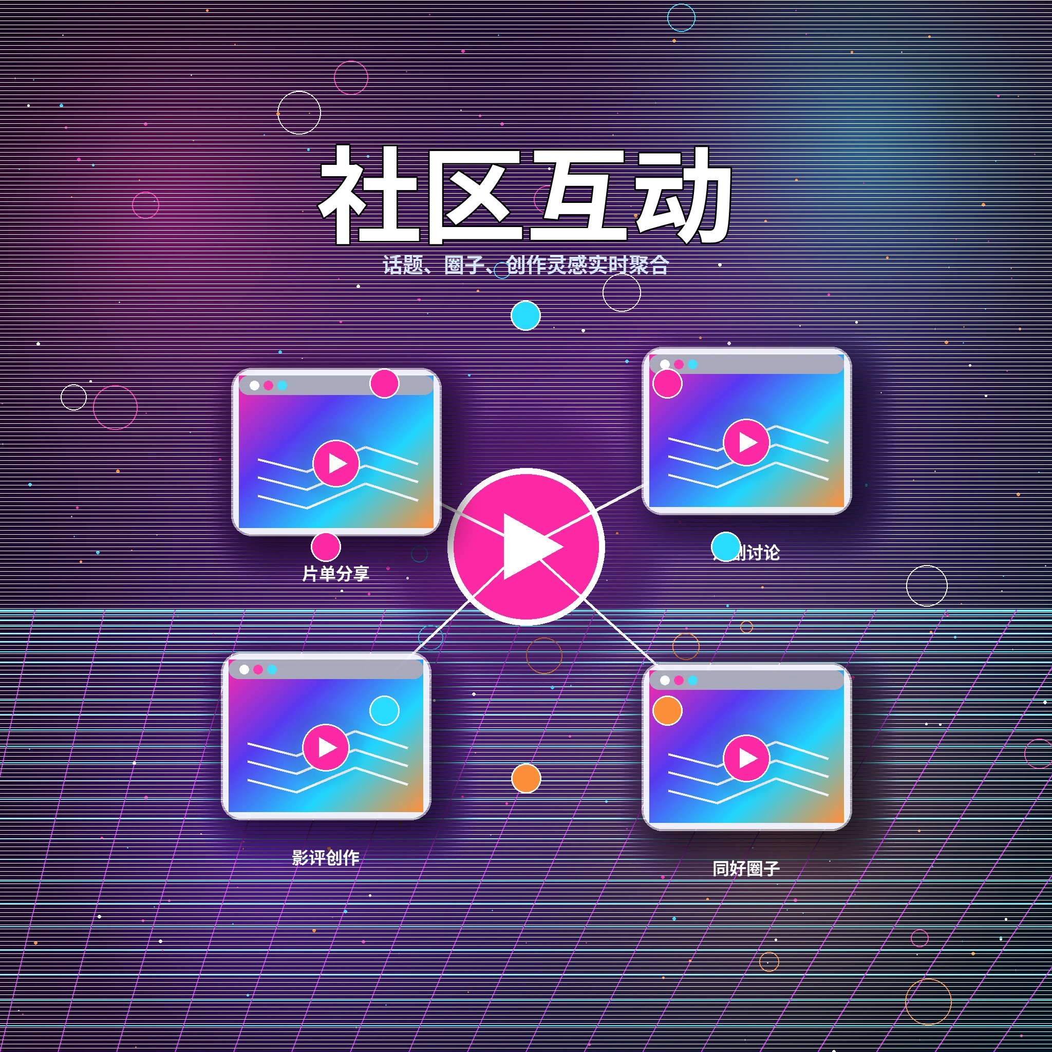 17c 社区互动与话题讨论