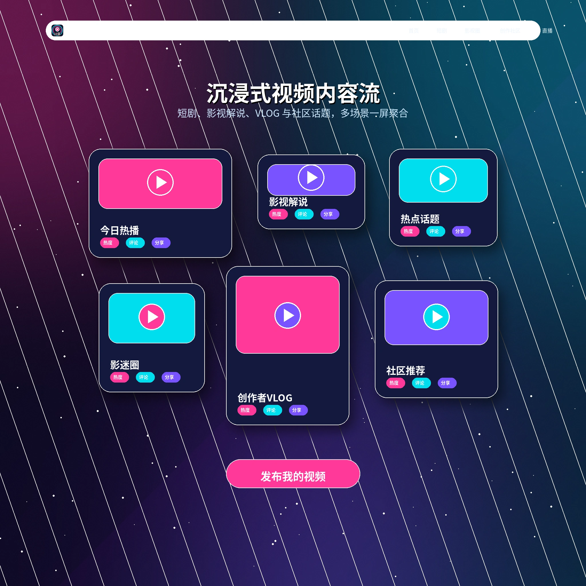 17c 影像动态与生活短视频内容